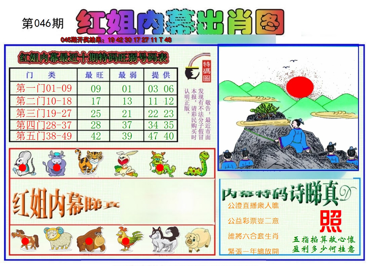 2025046期红姐内幕出肖