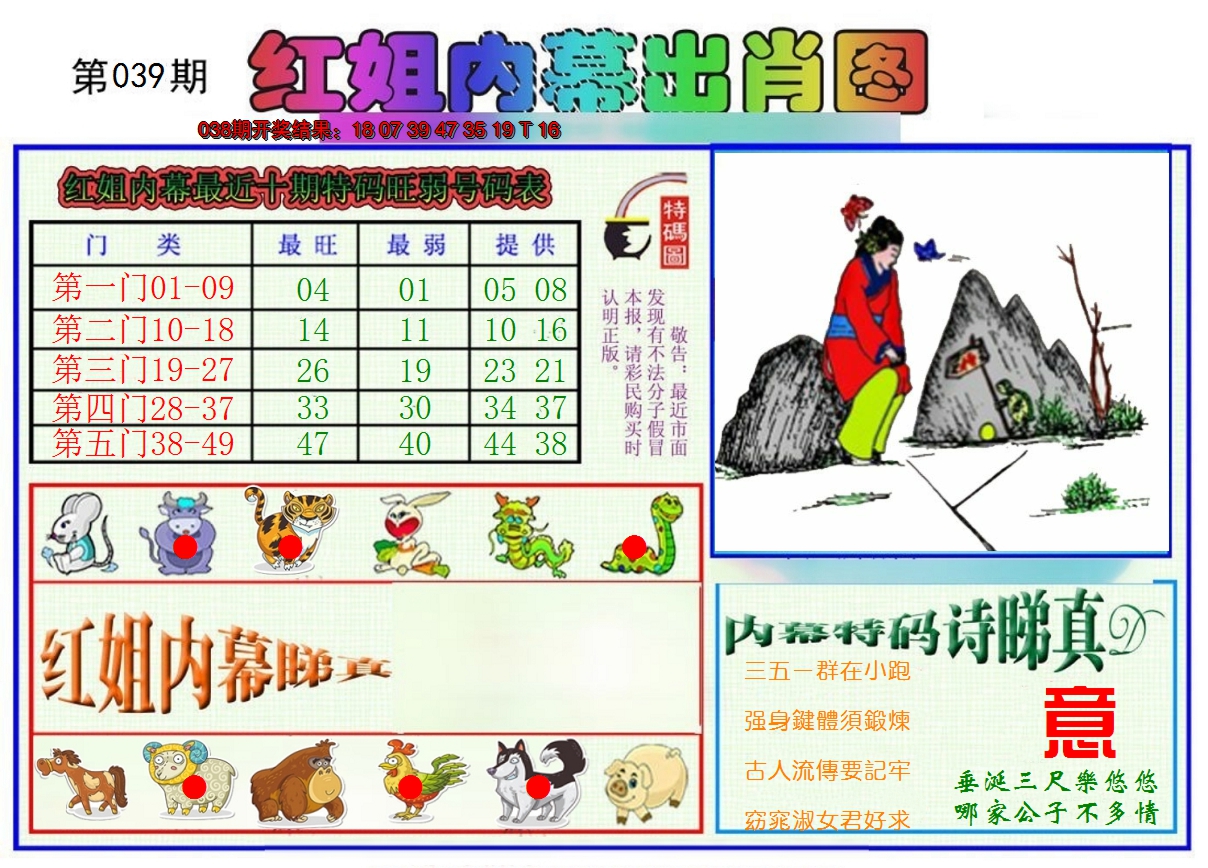 2025039期红姐内幕出肖