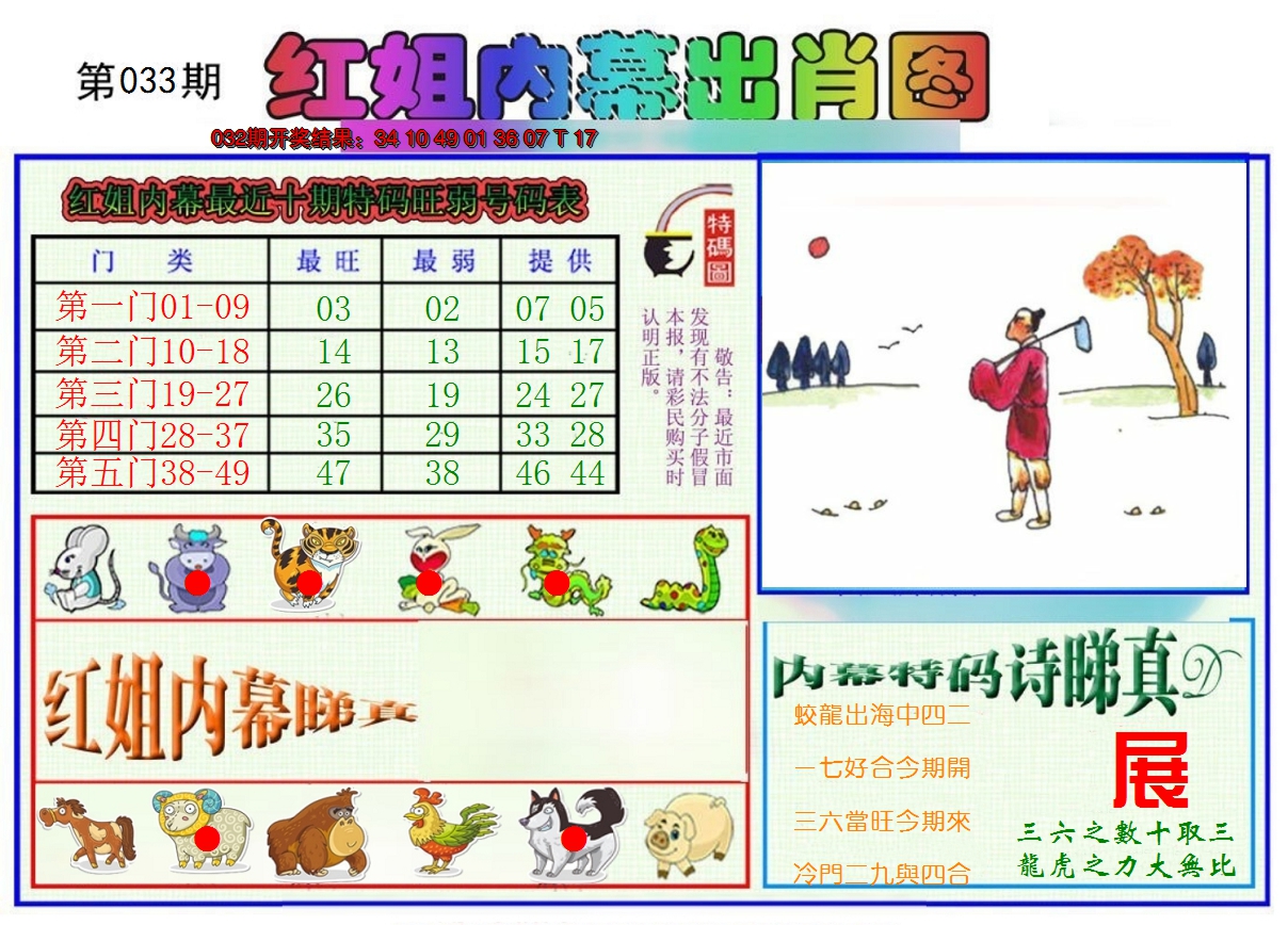 2025033期红姐内幕出肖