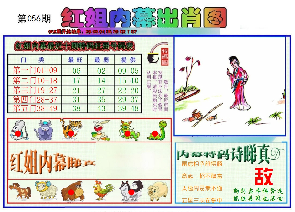 2025056期红姐内幕出肖