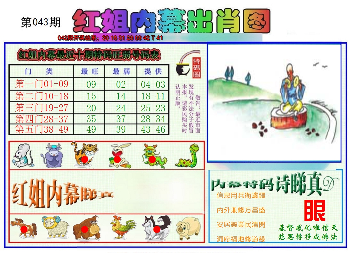2025043期红姐内幕出肖