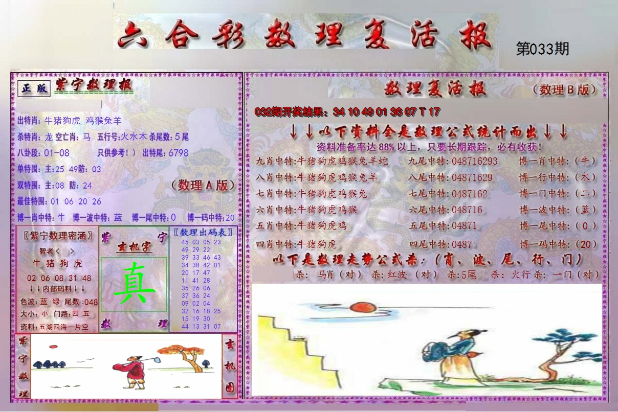 2025033期数理复活报