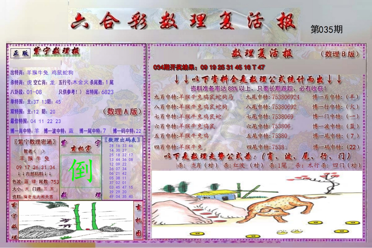 2025035期数理复活报