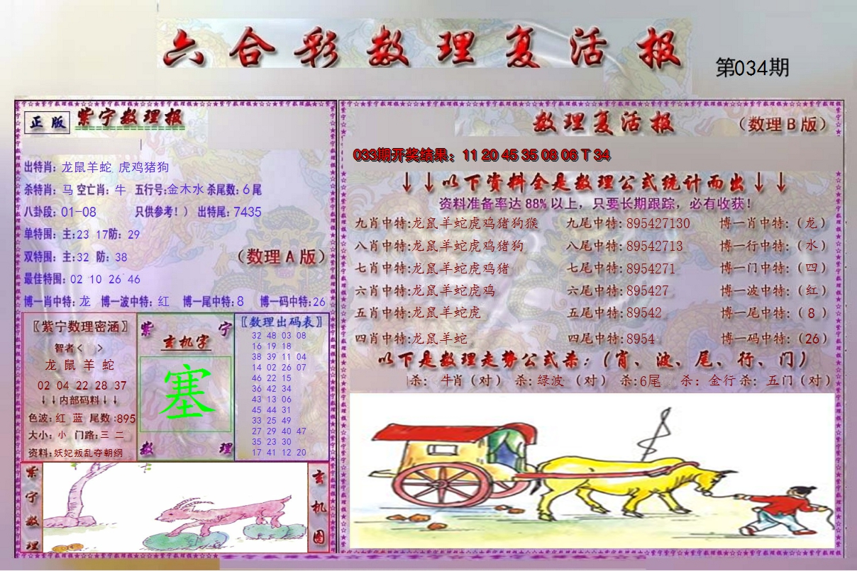 2025034期数理复活报