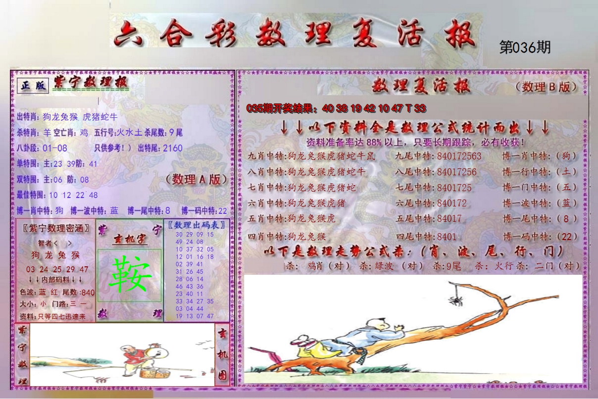 2025036期数理复活报