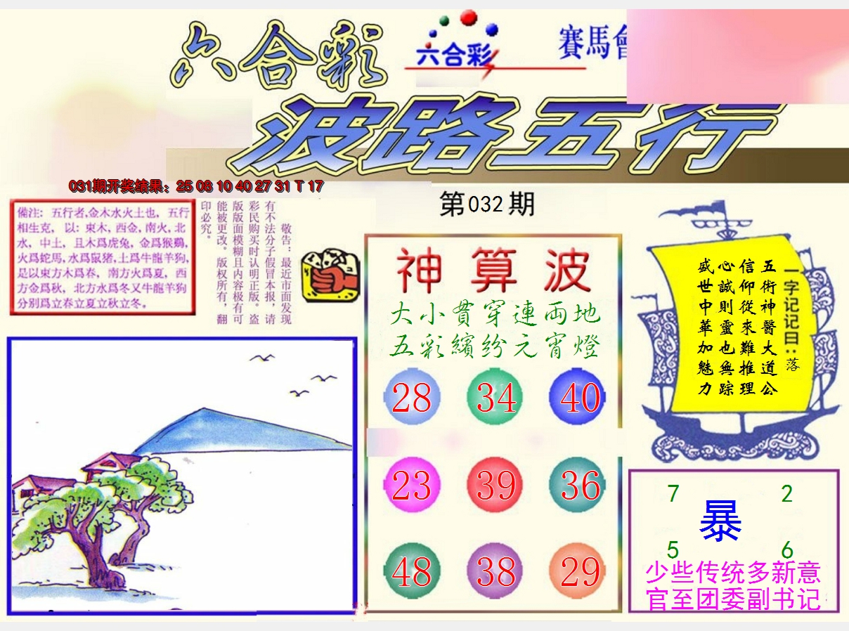 2025032期波路五行