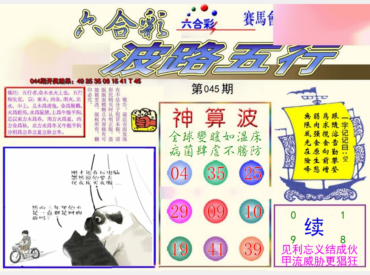 2025045期波路五行