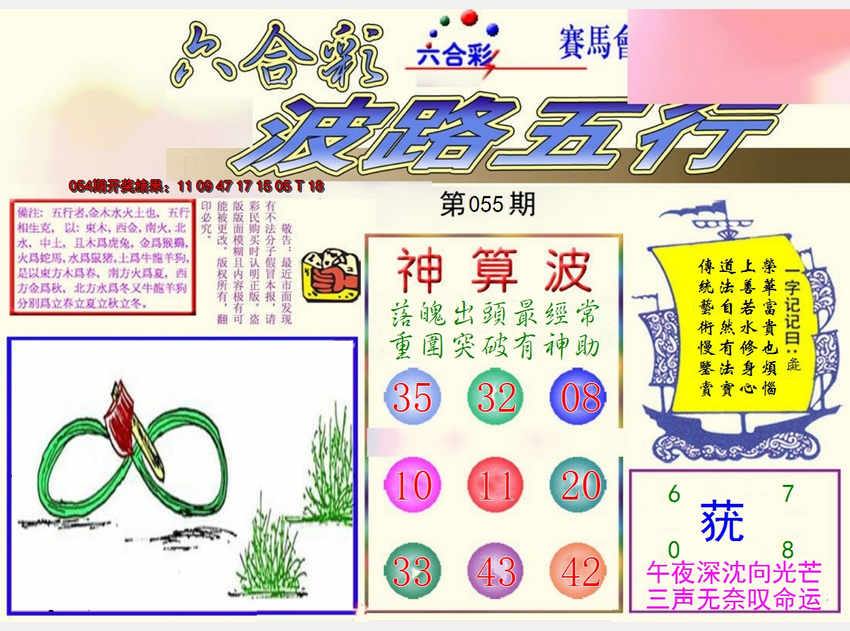 2025055期波路五行