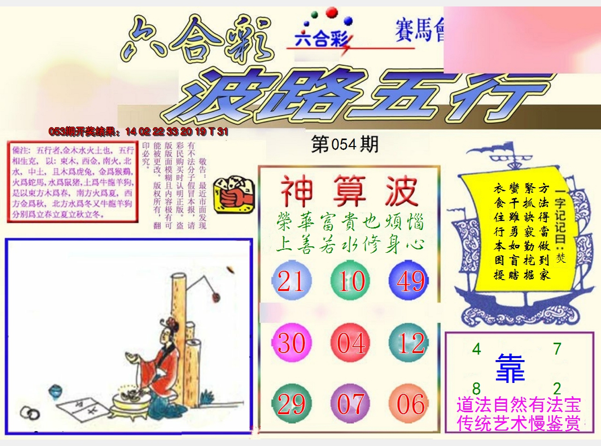 2025054期波路五行