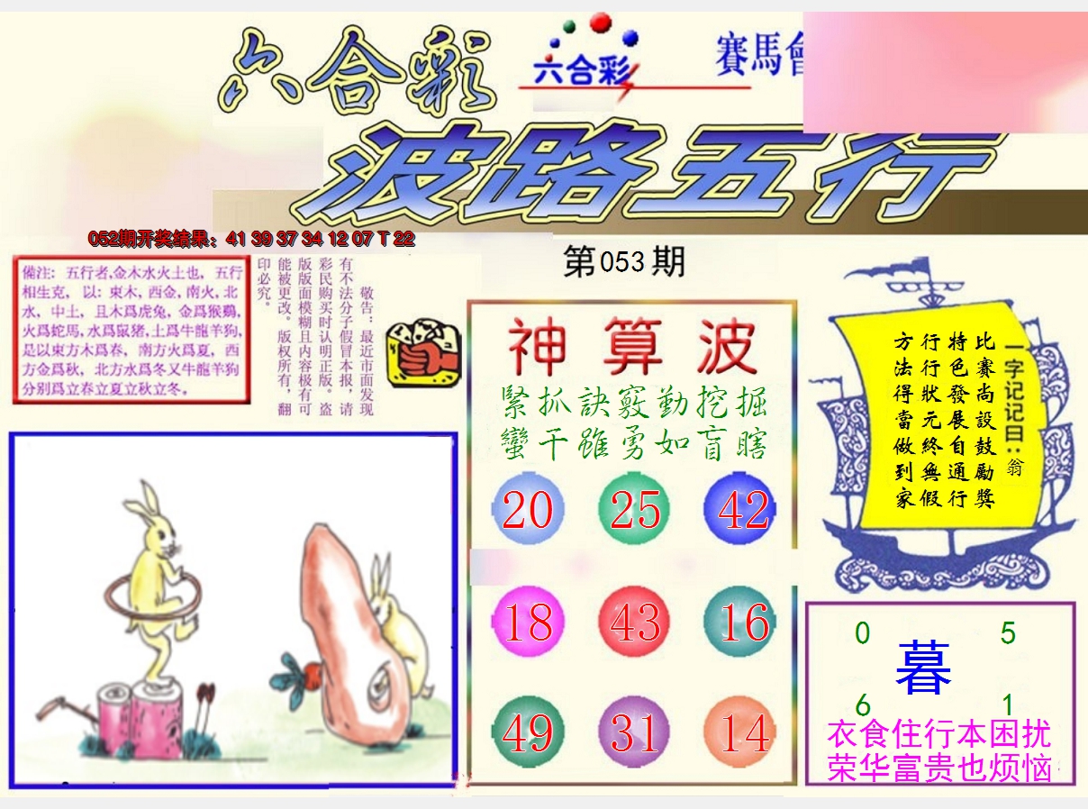 2025053期波路五行