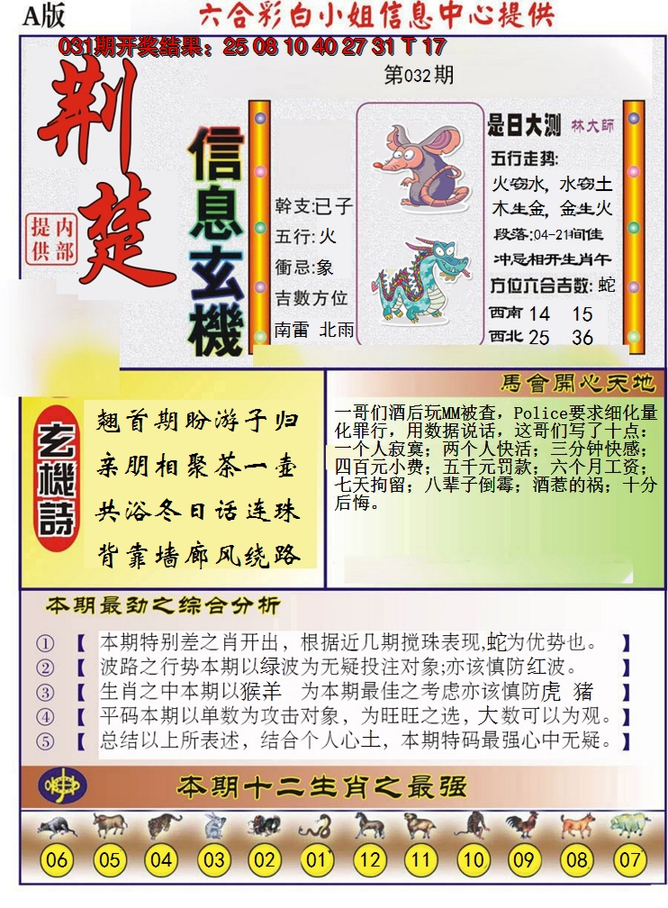 2025032期荆楚信息玄机A