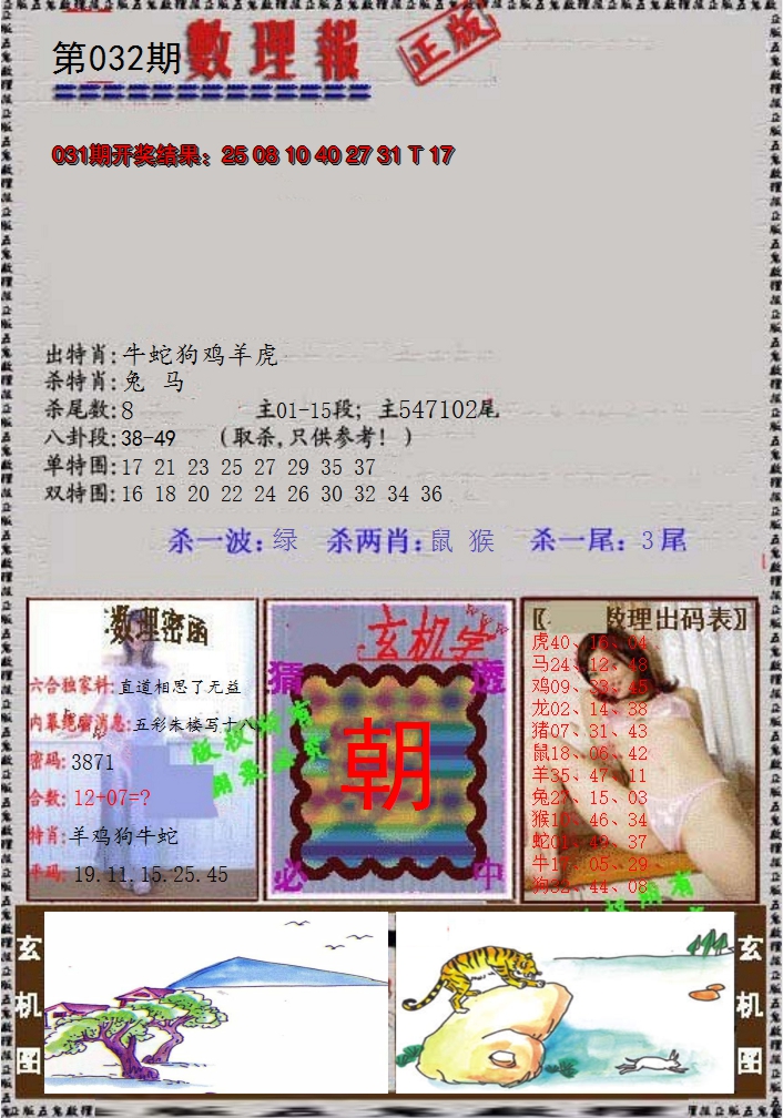 2025032期数理报