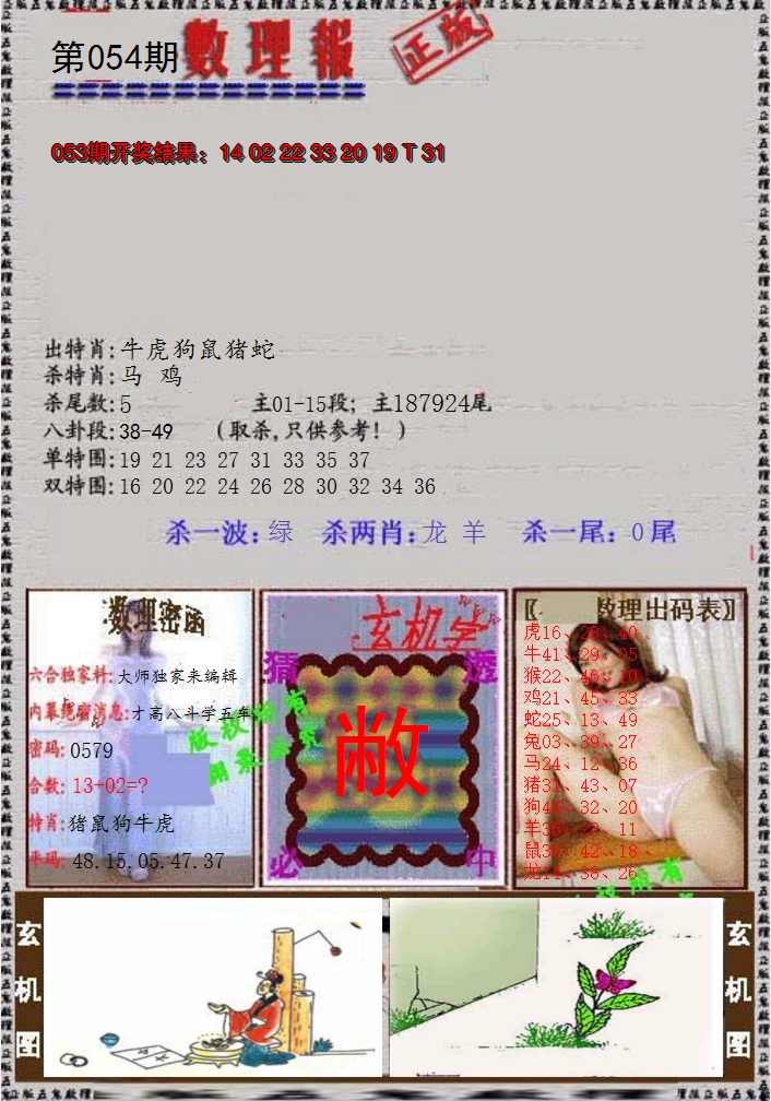 2025054期数理报