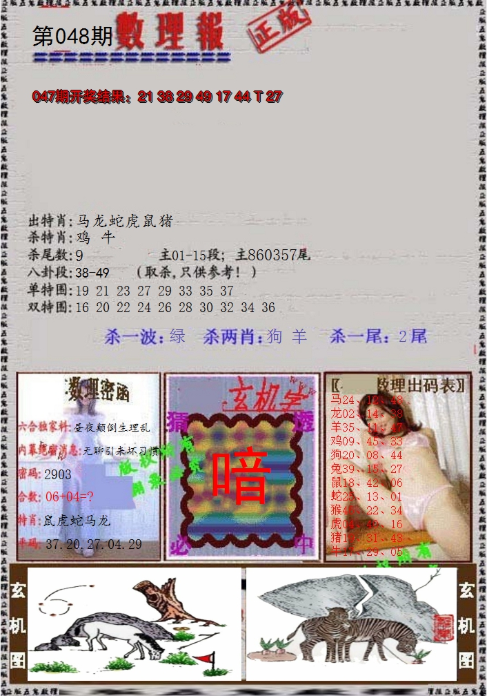 2025048期数理报