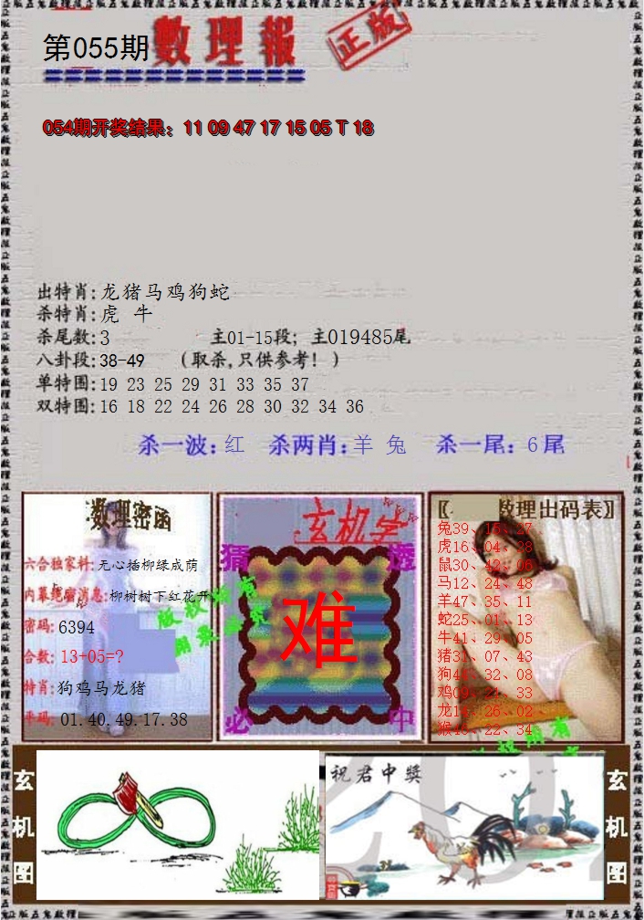 2025055期数理报