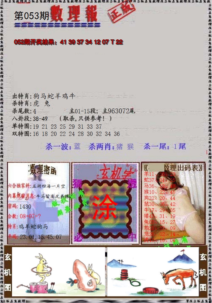 2025053期数理报