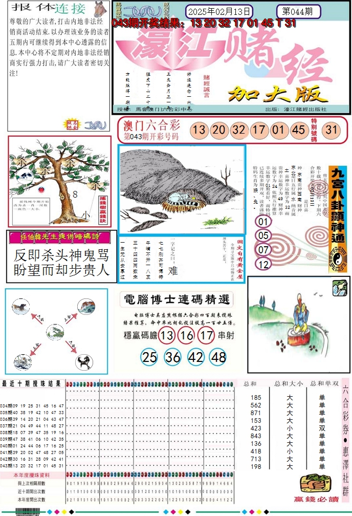 2025044期濠江赌经A加大版