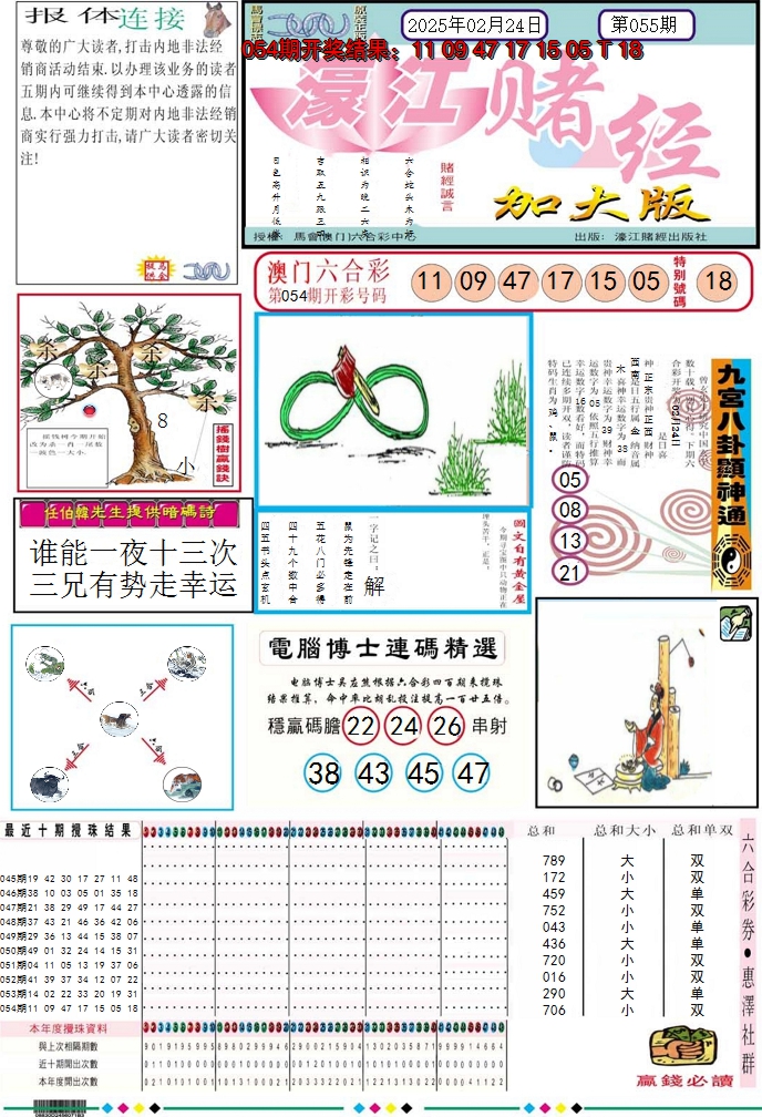 2025055期濠江赌经A加大版