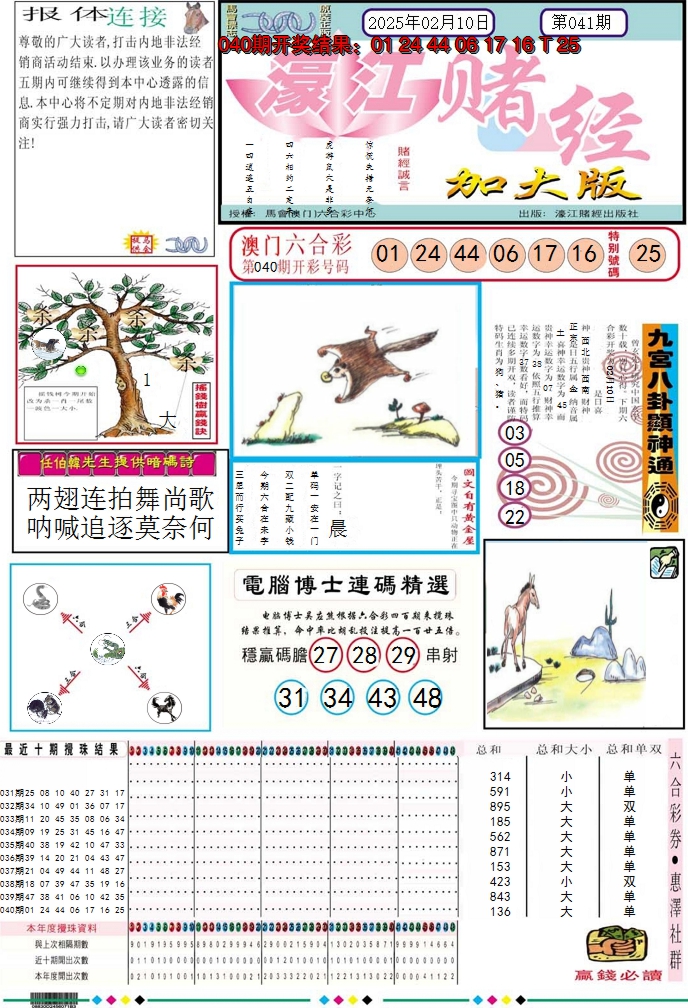 2025041期濠江赌经A加大版