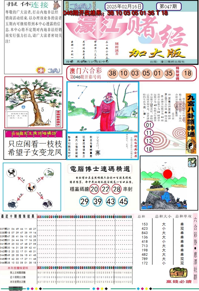 2025047期濠江赌经A加大版