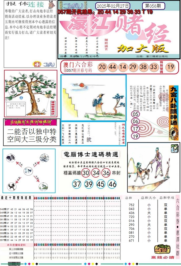 2025058期濠江赌经A加大版