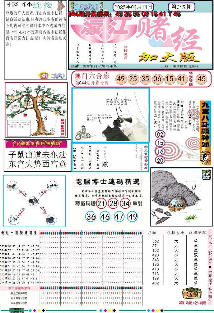 2025045期濠江赌经A加大版