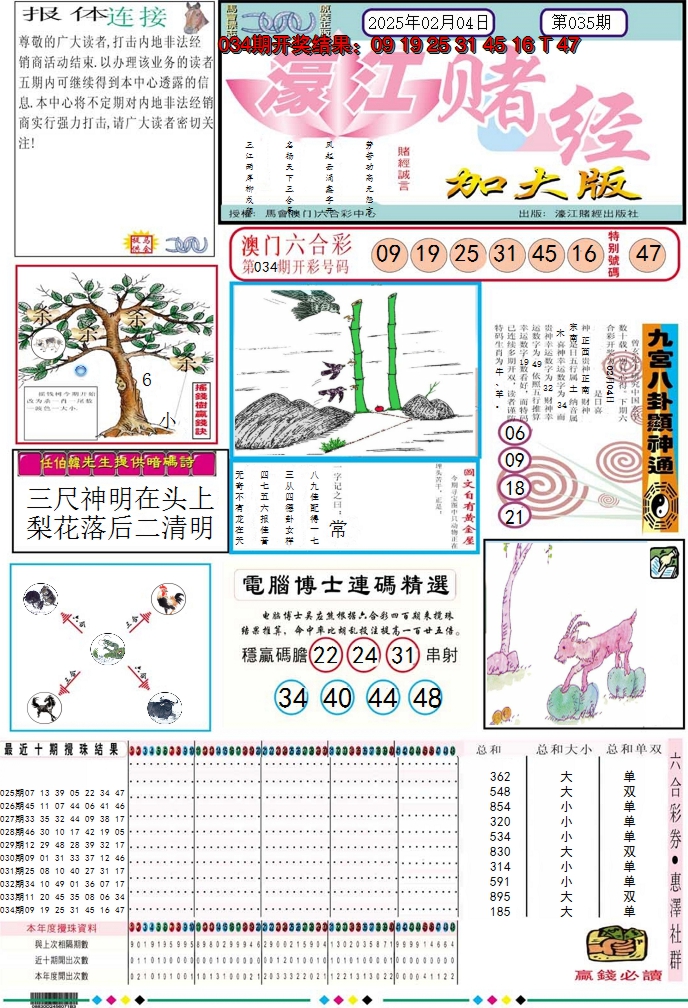 2025035期濠江赌经A加大版