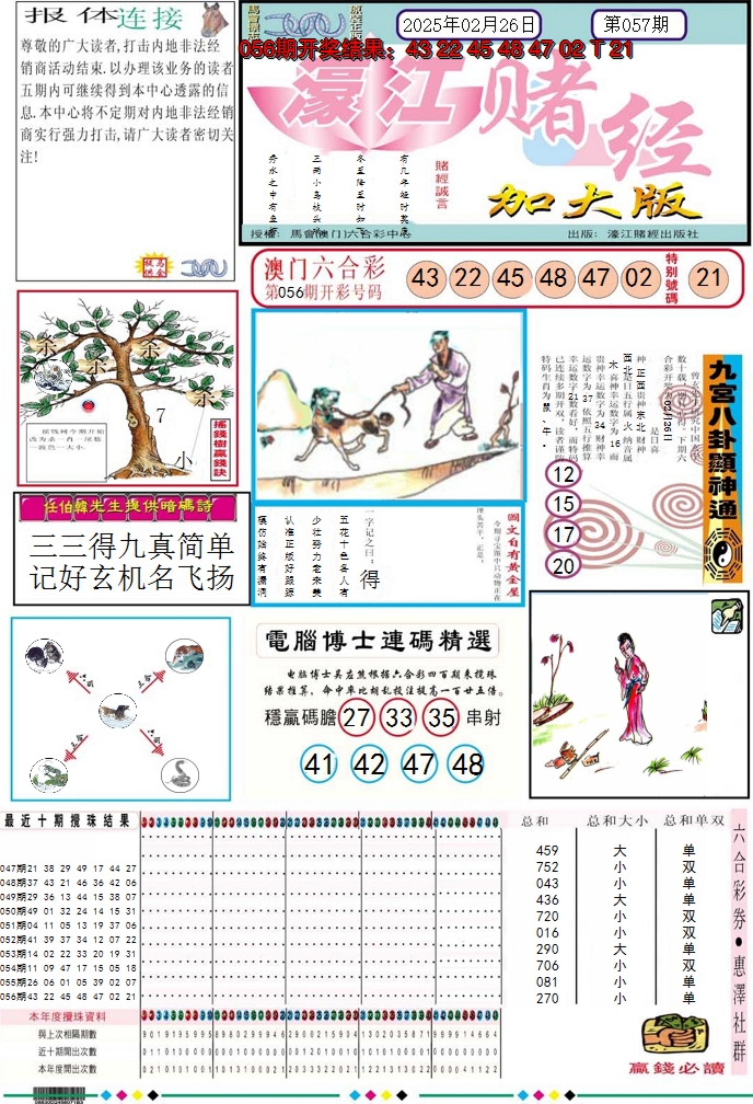 2025057期濠江赌经A加大版