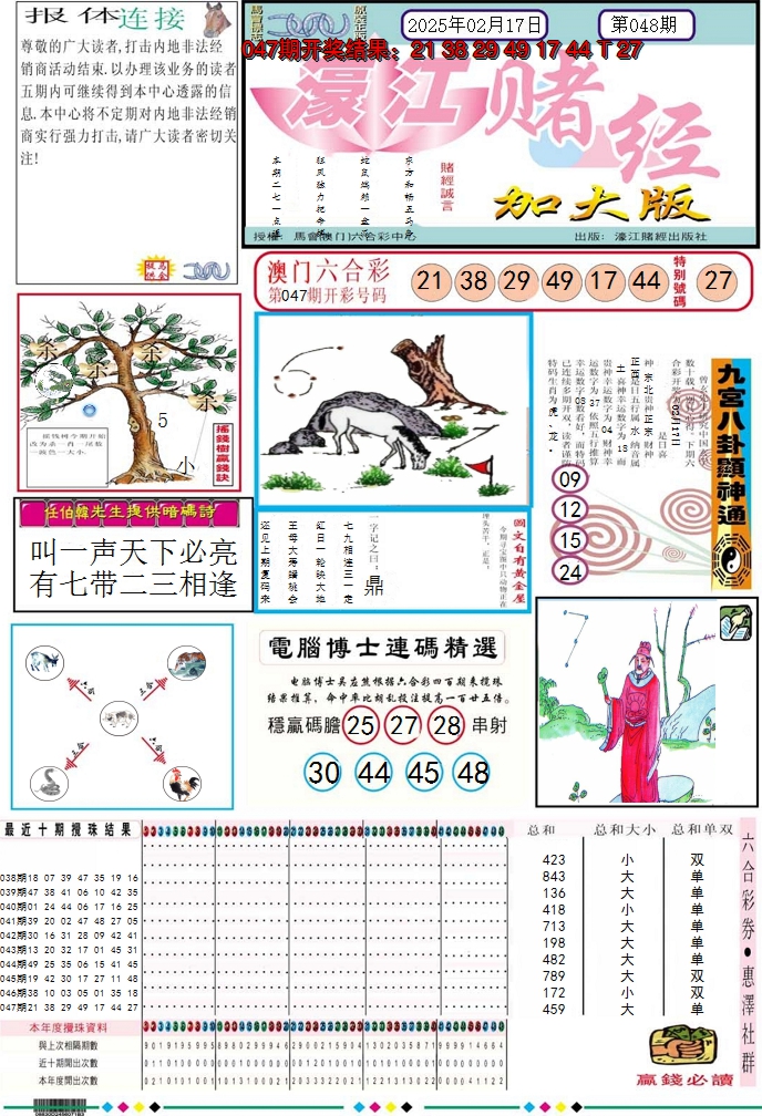 2025048期濠江赌经A加大版