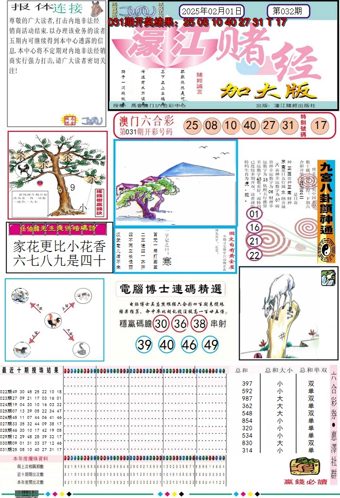 2025032期濠江赌经A加大版