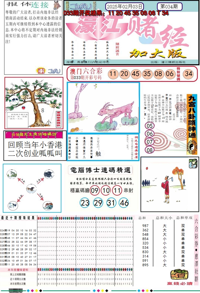 2025034期濠江赌经A加大版