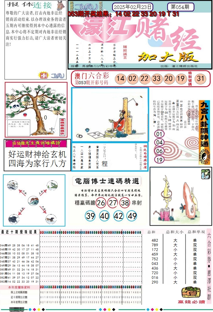 2025054期濠江赌经A加大版
