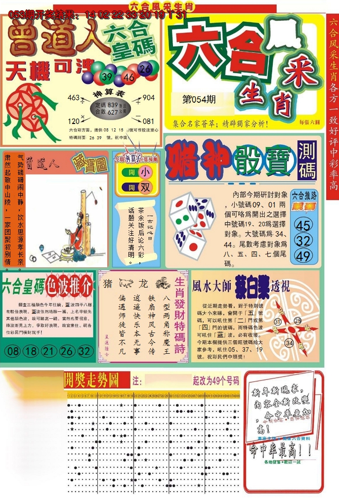2025054期六合风采A