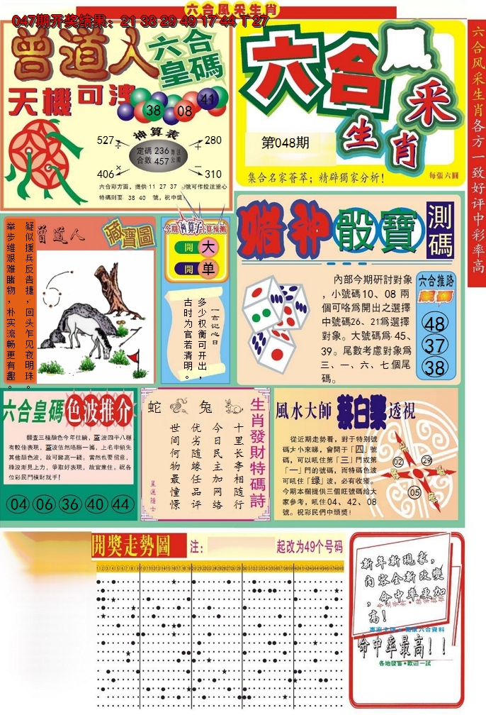 2025048期六合风采A