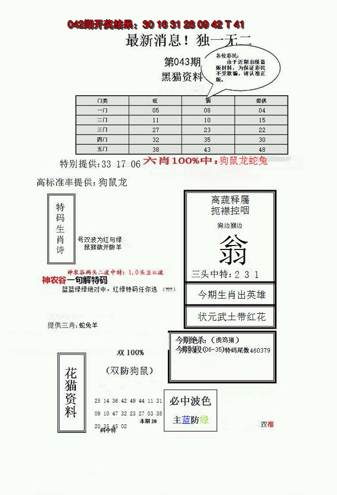 2025043期独一无二(正)