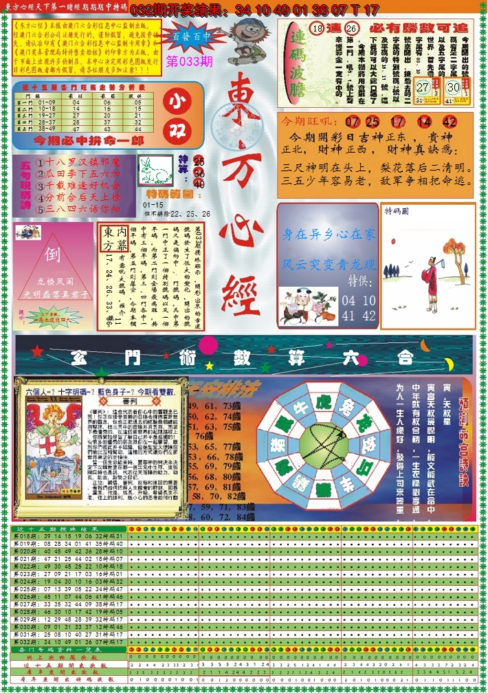 2025033期东方心经A