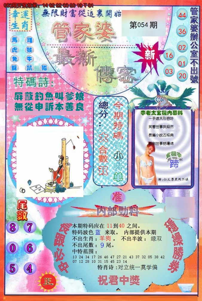 2025054期管家婆新传密