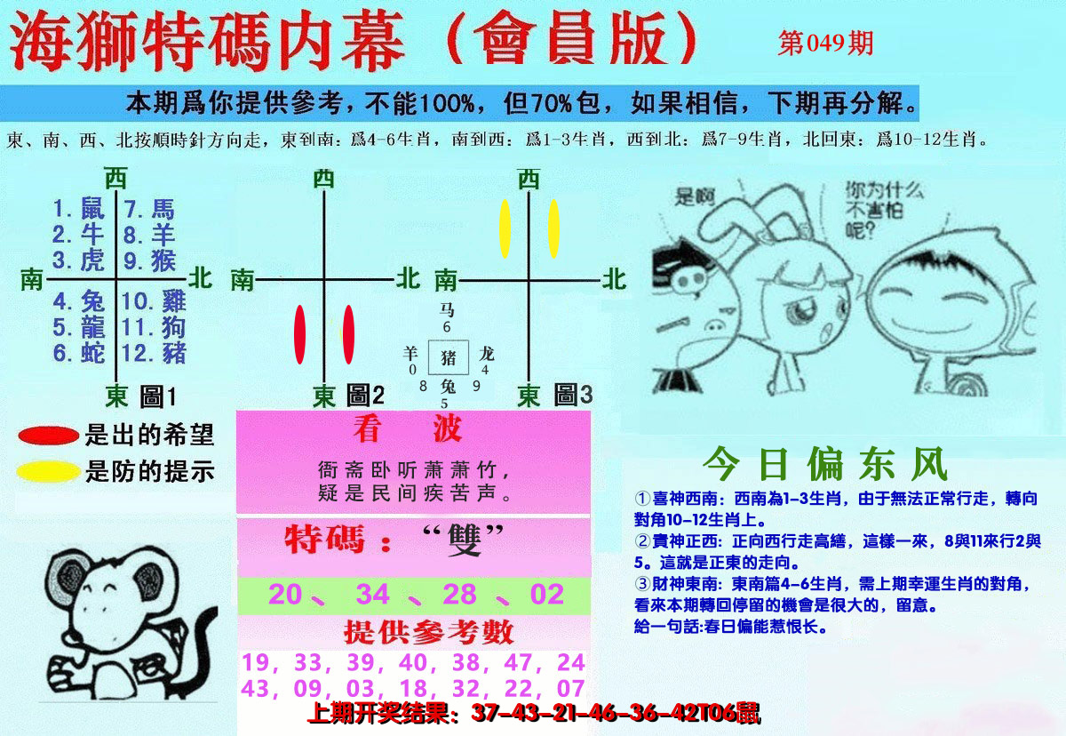 2025049期另版海狮特码内幕报