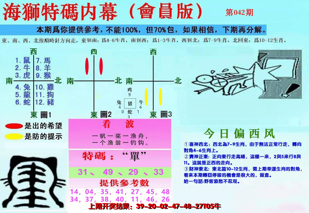 2025042期另版海狮特码内幕报