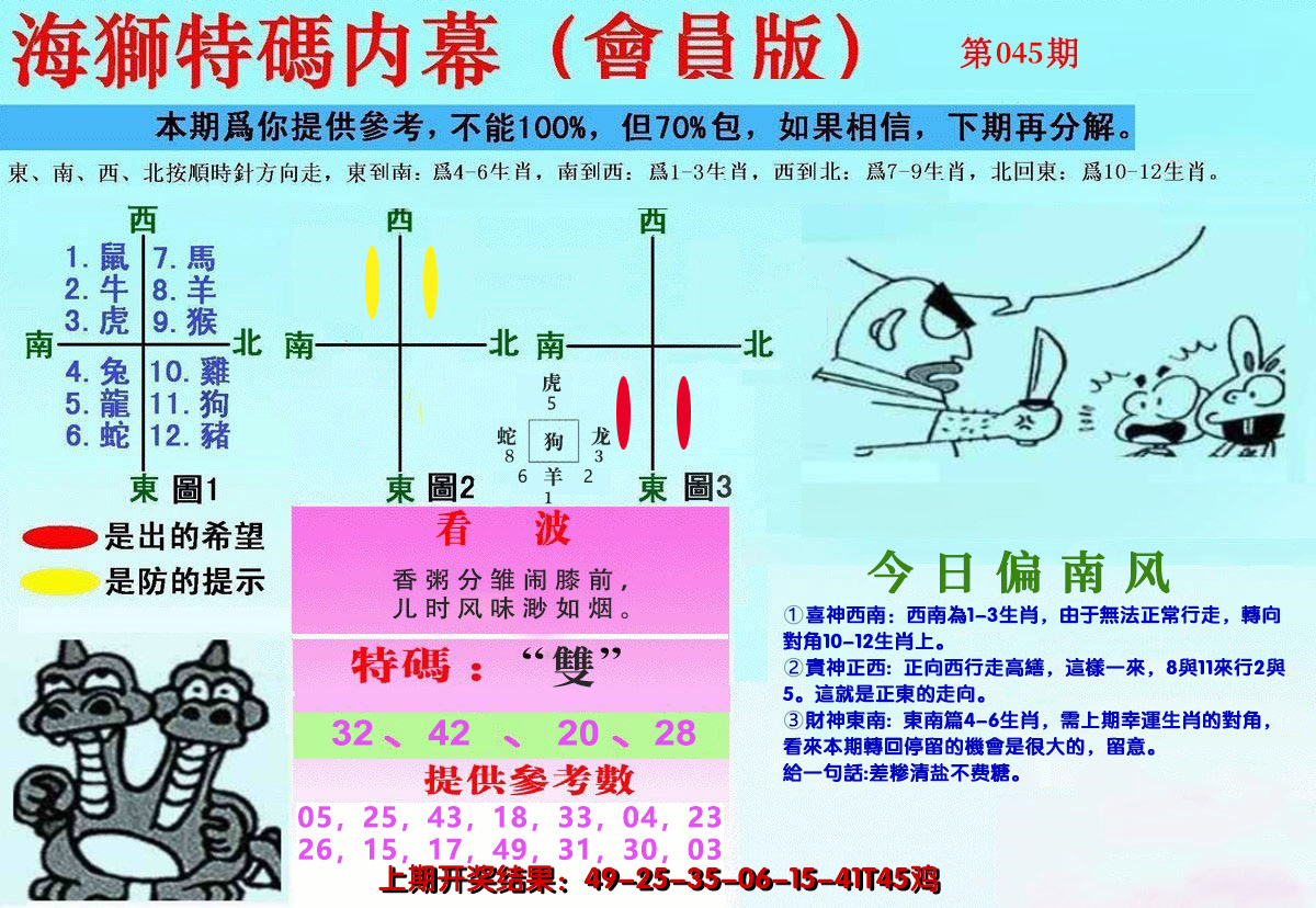 2025045期另版海狮特码内幕报