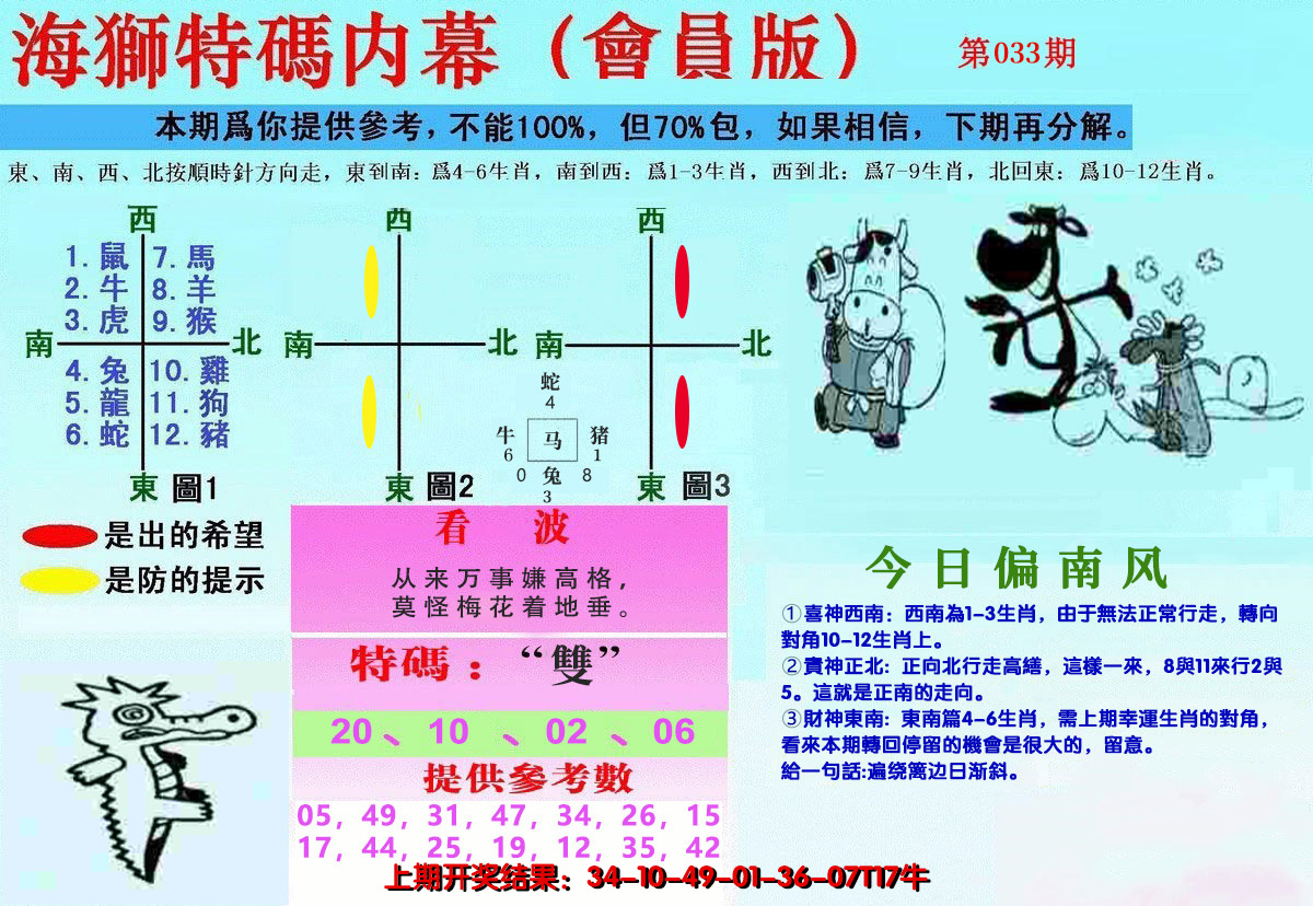 2025033期另版海狮特码内幕报
