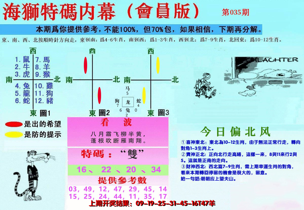 2025035期另版海狮特码内幕报