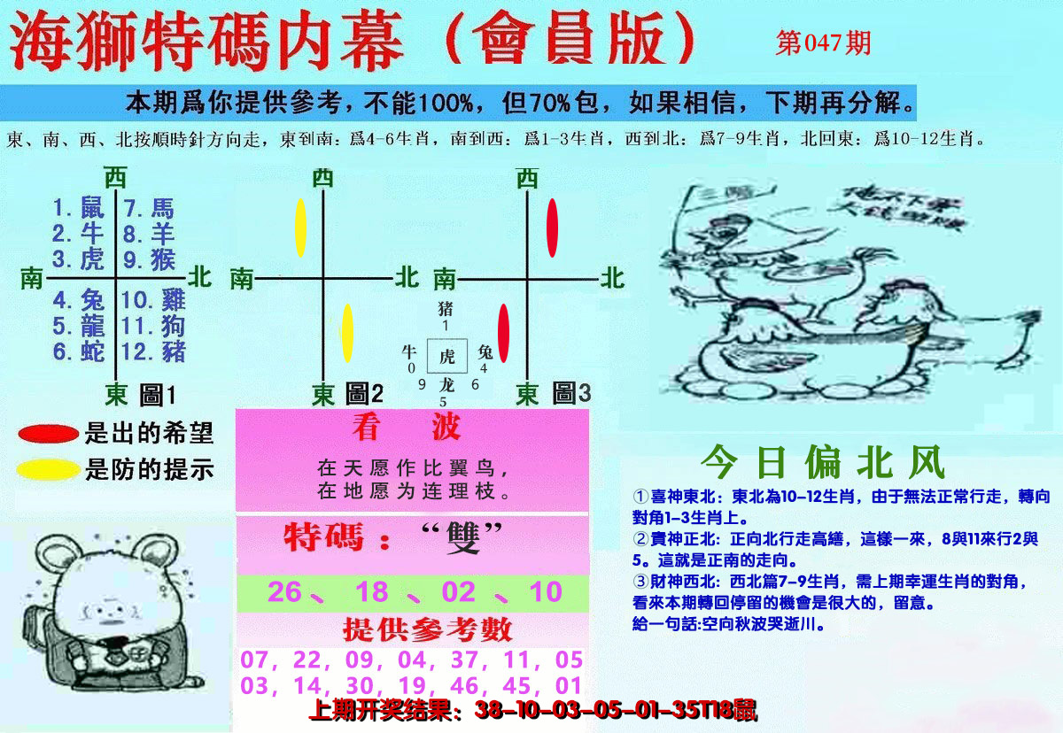 2025047期另版海狮特码内幕报