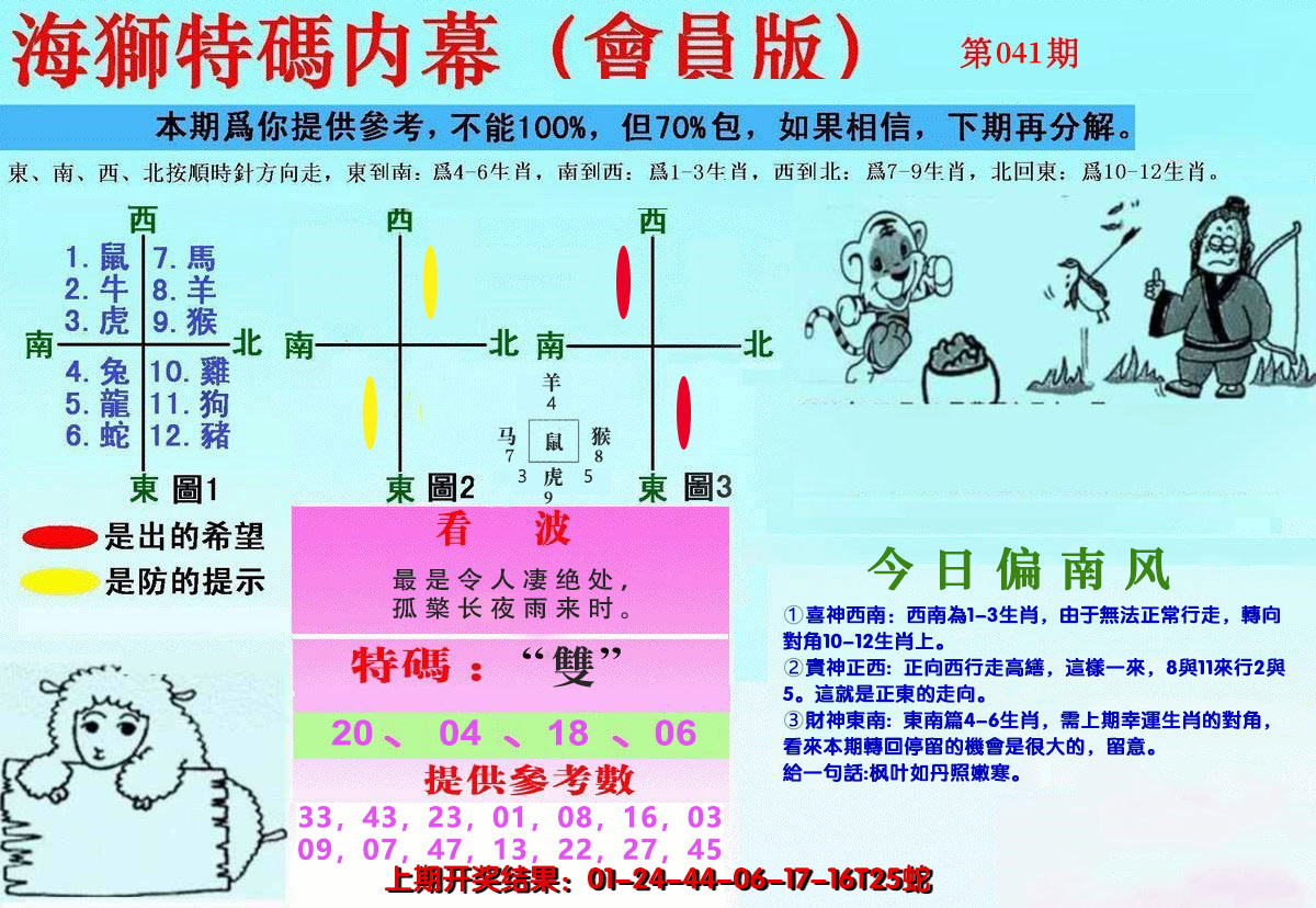 2025041期另版海狮特码内幕报