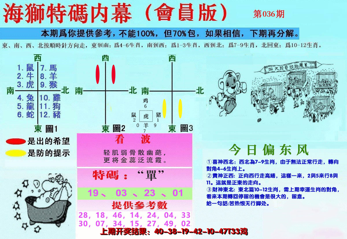 2025036期另版海狮特码内幕报