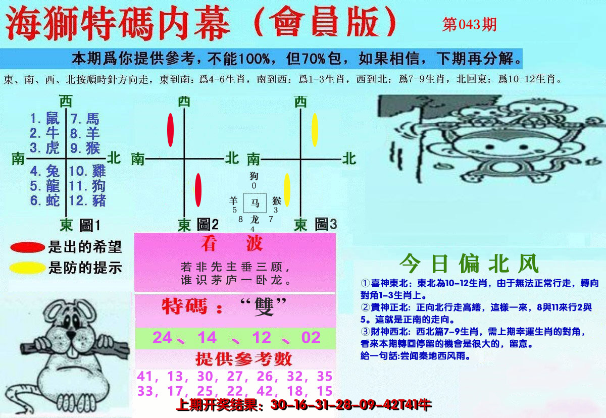 2025043期另版海狮特码内幕报