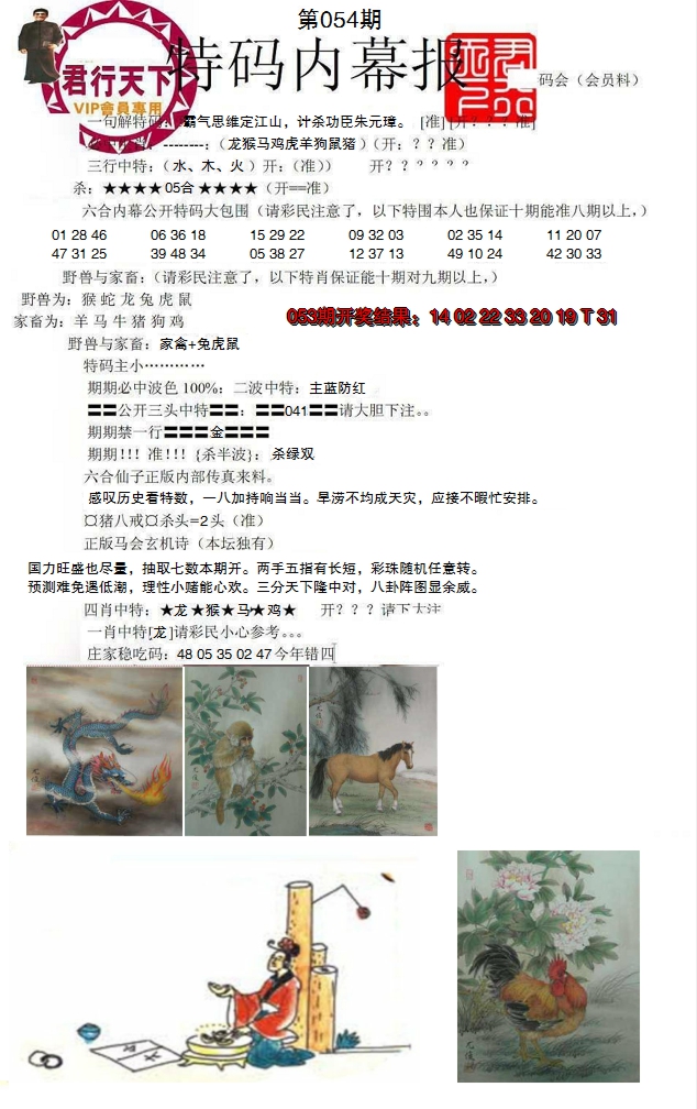 2025054期特码内幕报