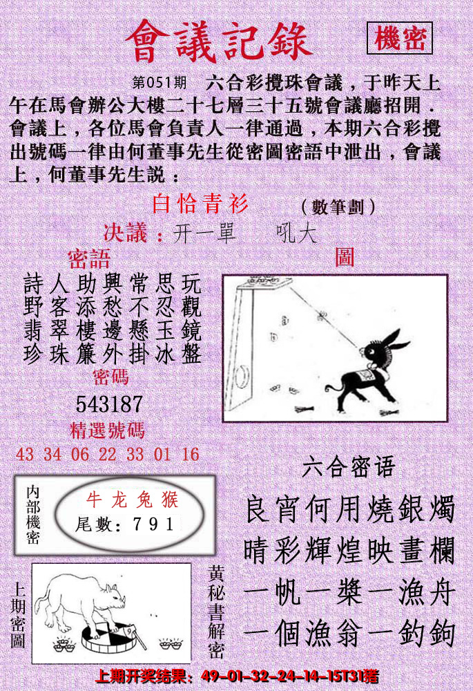 2025051期会议记录