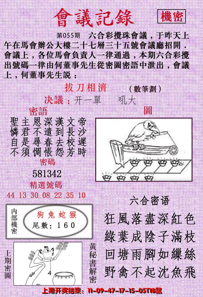 2025055期会议记录