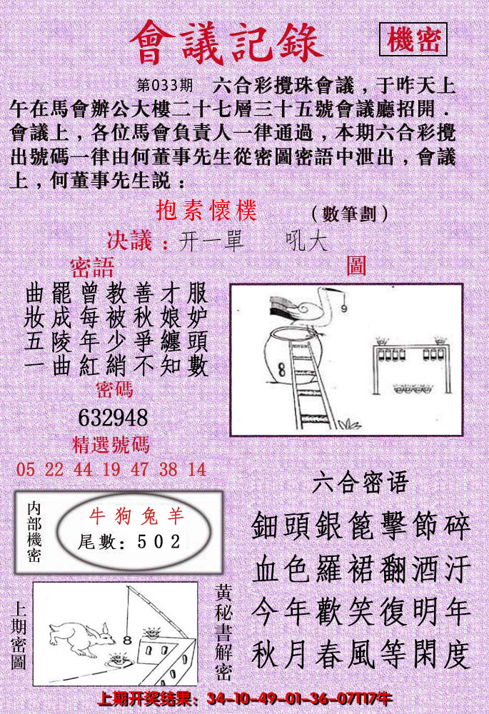 2025033期会议记录